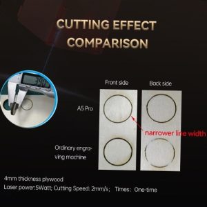 ATOMSTACK A5 Pro 5.5W Laser Engraver CNC Desktop DIY Laser Engraving Cutting Machine with 410x400 Engraving Area