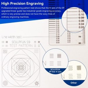 SCULPFUN S6/S6PRO/S9 X-axis Linear Guide Upgrade Kit High Precision Industrial Grade Direct Installation Without Drilling