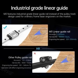 MR.CARVE M3 Laser Engraver Engraving Marker 2W Infrared Laser Module and 10W Blue Light Laser Module