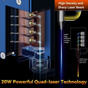SCULPFUN S30 PRO MAX 20W Laser Engraver with Automatic Air-assist System